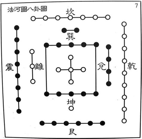 天一生水